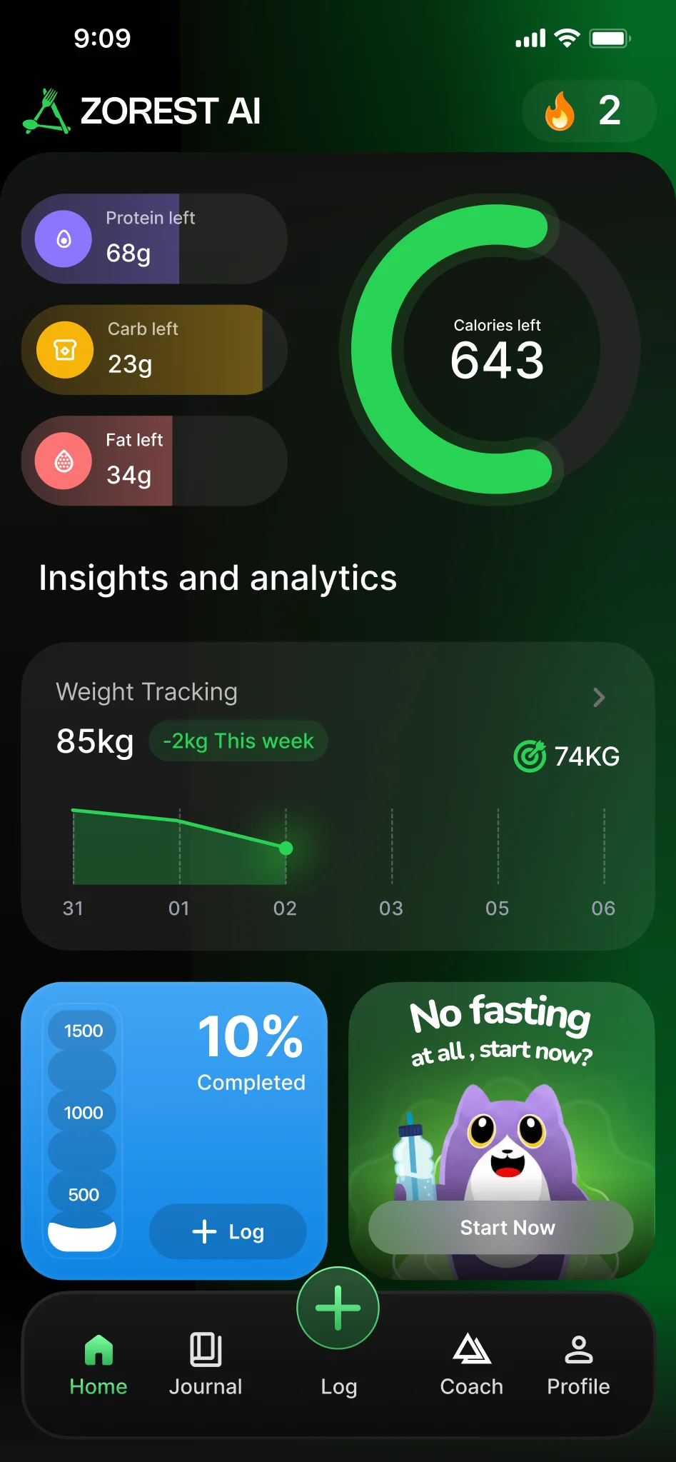 Zorest Macro dashboard showing calorie and macro tracking, weight insights, and hydration.